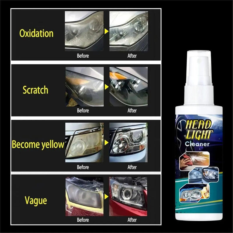 Buy 1 Get 2 Free Powerful Advance Headlight Repair Agent (Pack of 3) Roposo Clout